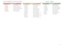 provide an irs 1099 vs w2 contractor audit tool